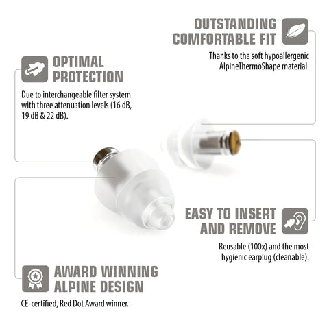 Alpine MusicSafe Pro Musicians Ear Plugs diagram