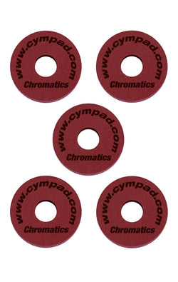 Big Fat Cympad Chromatics Set 40/15mm - Crimson
