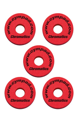 Big Fat Cympad Chromatics Set 40/15mm - Red